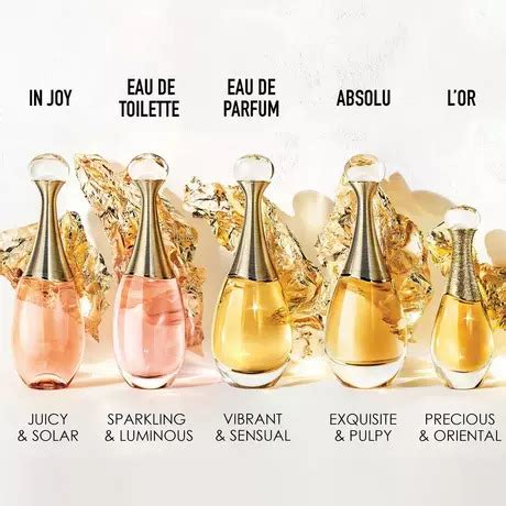 Recharge J'adore L'Or : essence de parfum florale et intense 